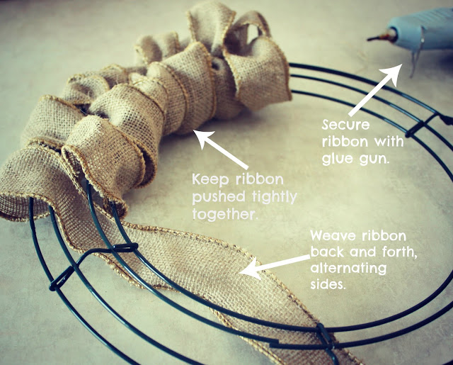 The tutorial showing how to wrap the burlap around the metal wreath.